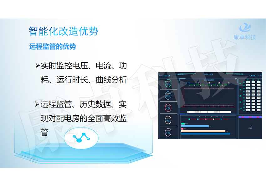 配电房远程监管改造项目，配电室变电站可视化智能监控方案