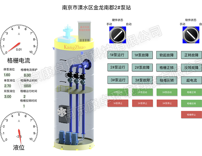一体化泵站远程监控系统